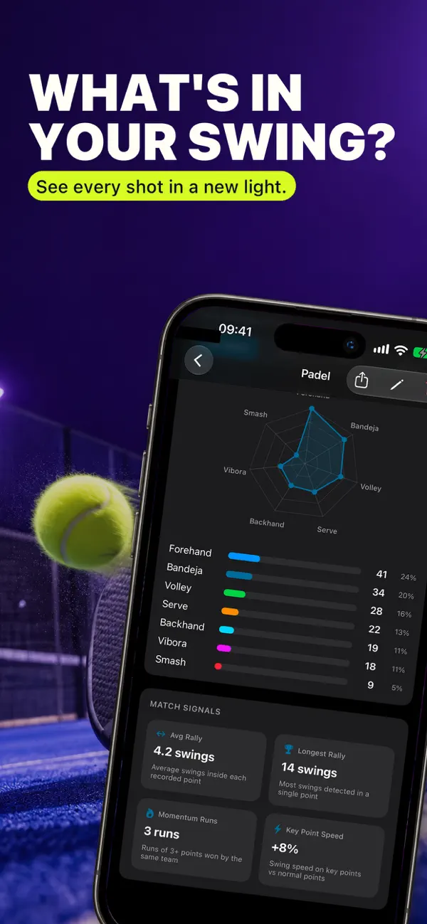Racketly App Store screenshot showing swing and shot analysis